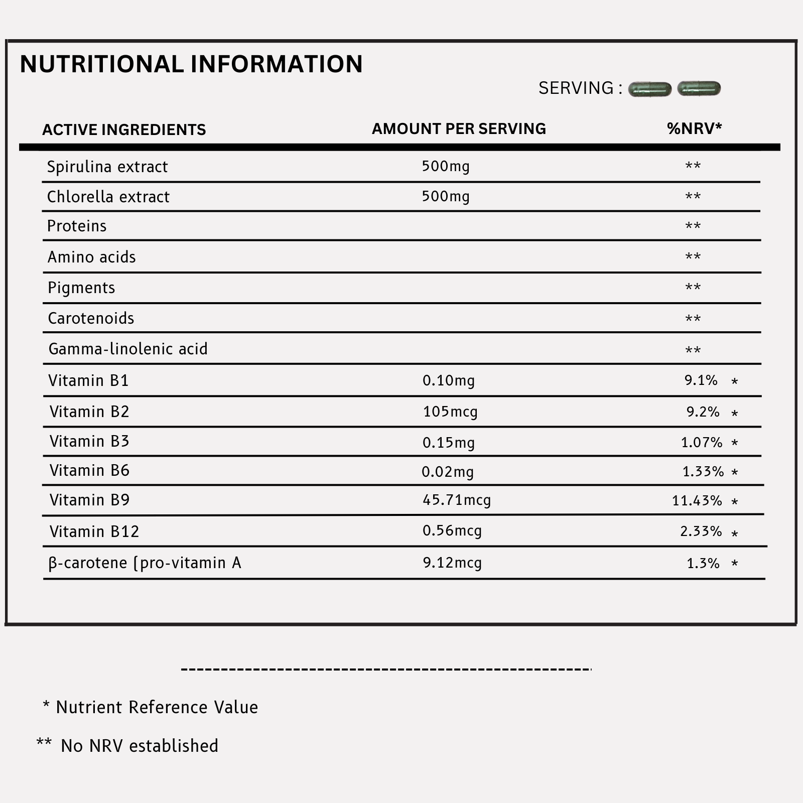 Spirulina & Chlorella