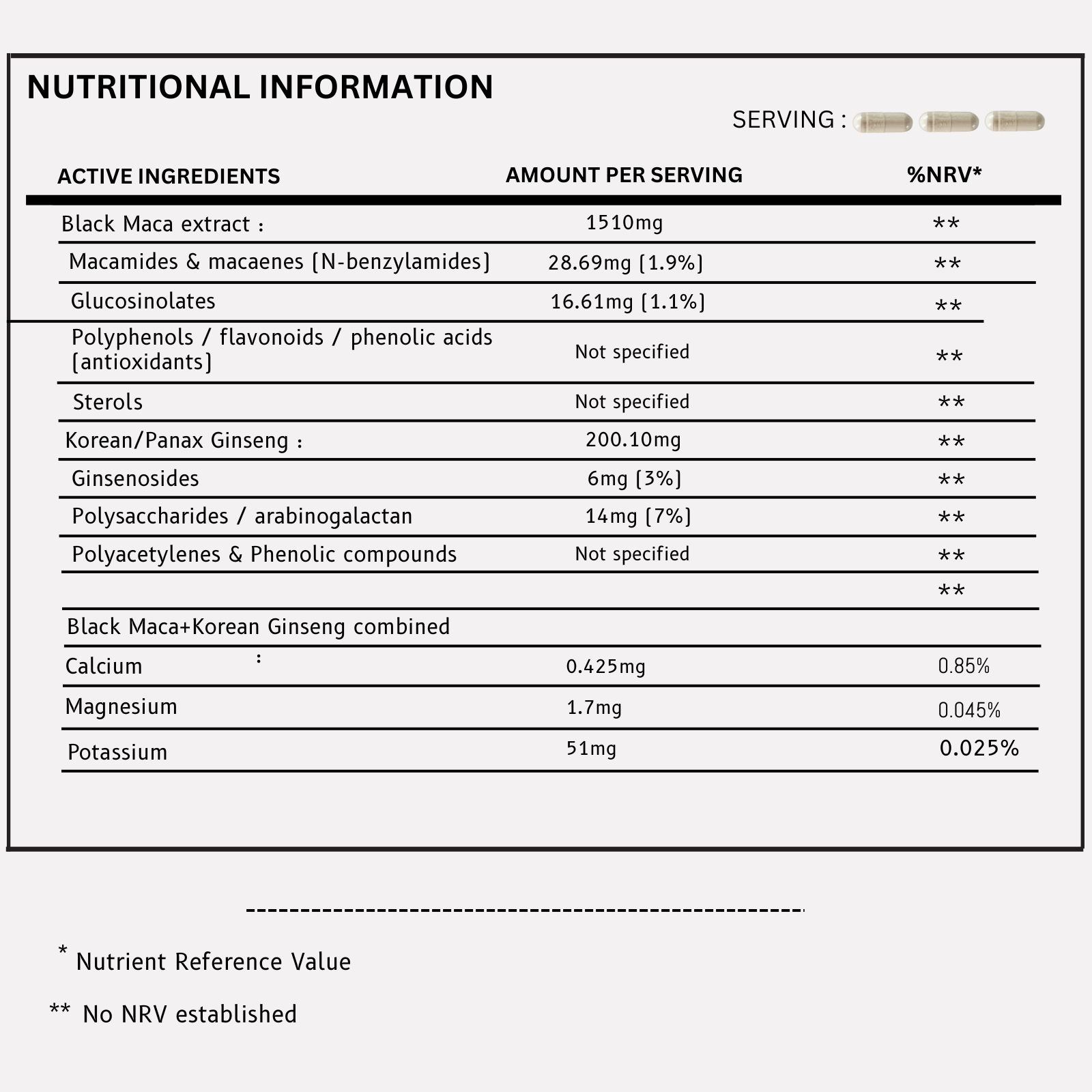 Black Maca $ Ginseng