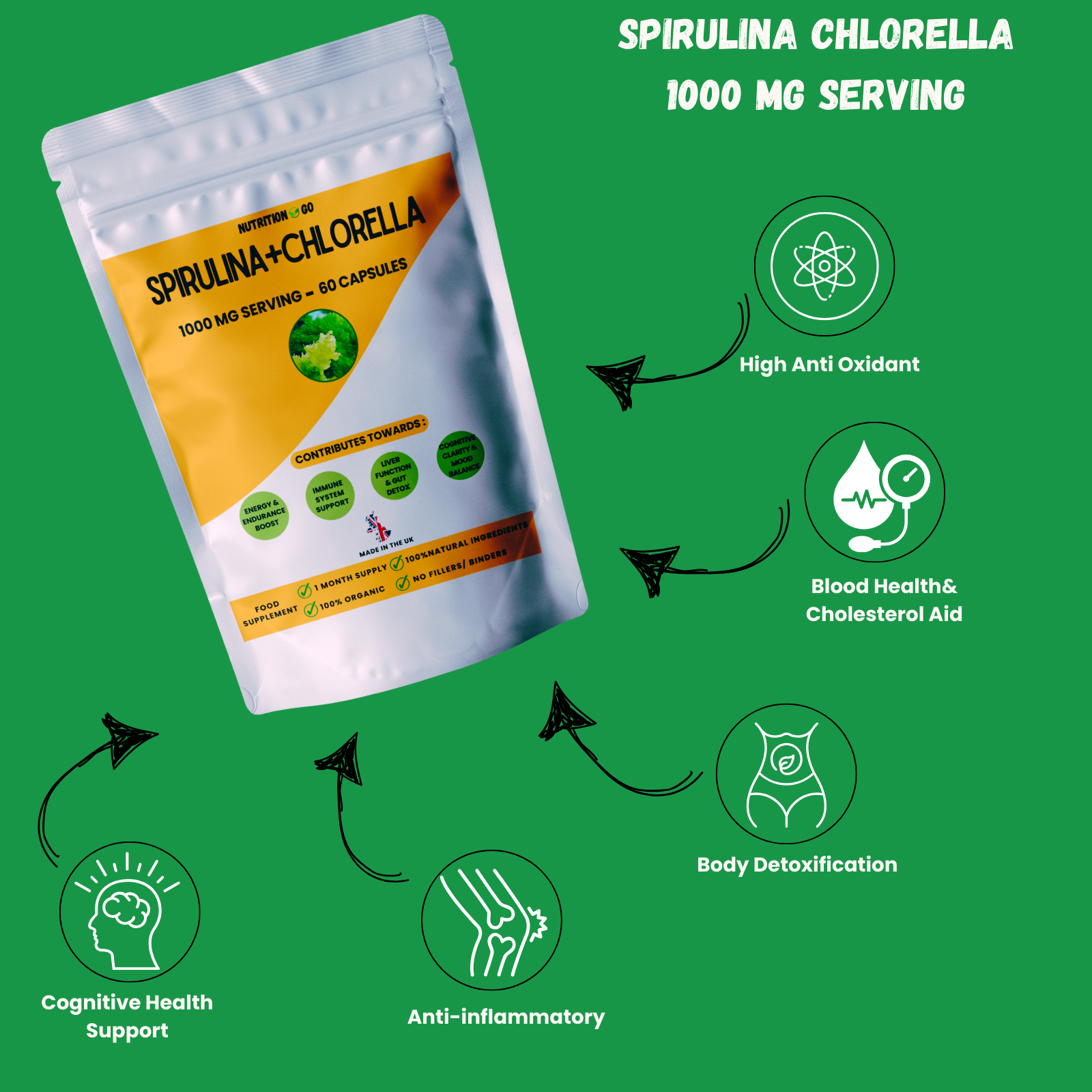 Spirulina & Chlorella