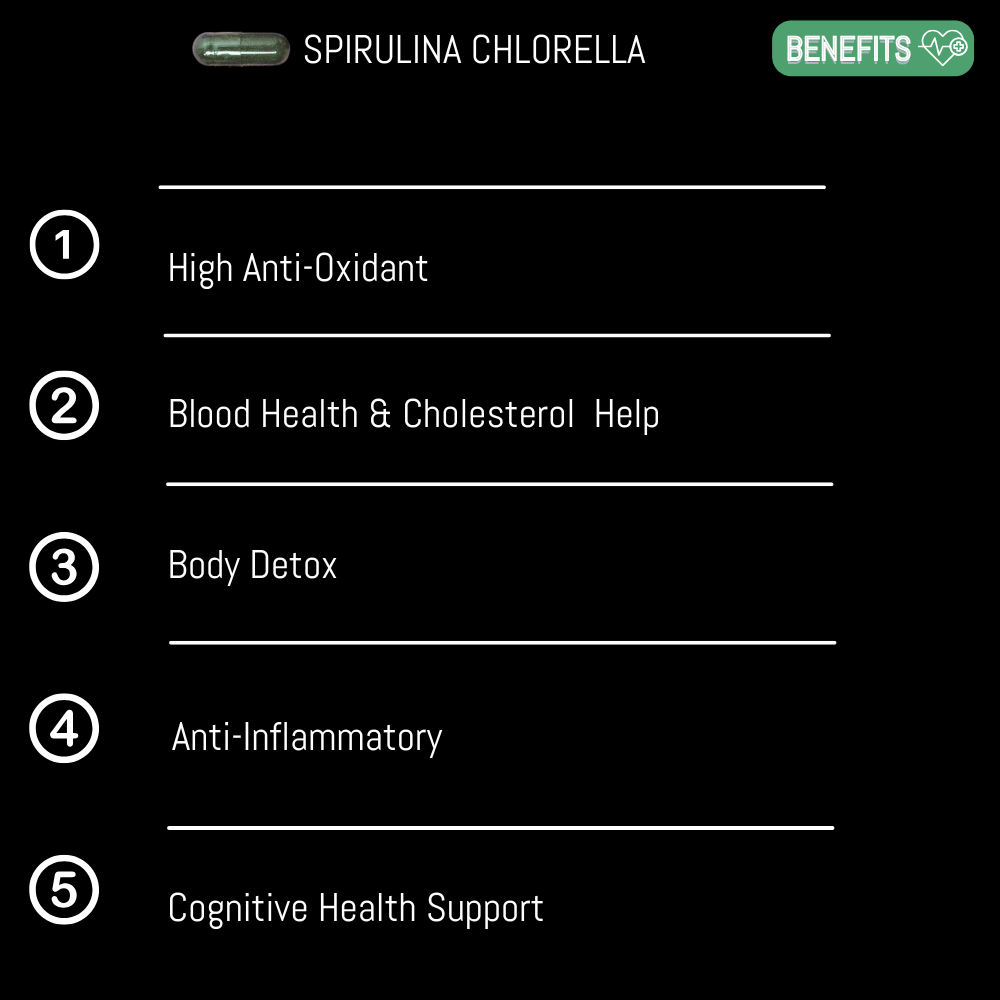 Spirulina & Chlorella